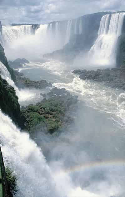 世界最大の滝